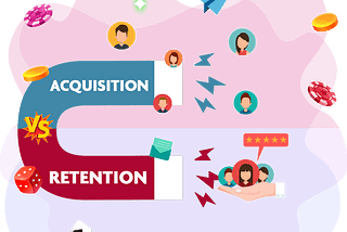 How to boost acquisition and retention in your gaming platform?