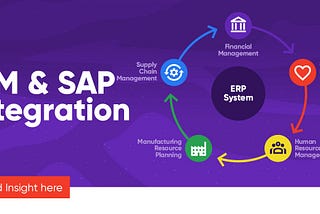 SAP and PIM Integration — Ensure Trusted and Enriched Product Data