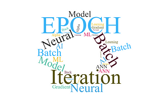 Epoch, Iterations & Batch Size