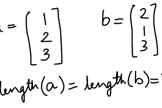 Numerical Mathematics for Data Scientists: Part 1