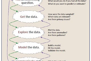 Data Science Project: Looking for hidden insights in my 2 thousand chess games