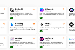 Top 5 AI Writing Generators of 2023