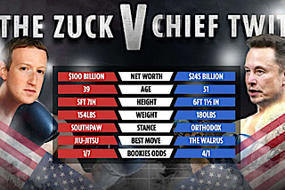Zuckerberg vs. Musk: The REAL Main Event