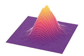 My workflow automation journey: Discovering Shake (Haskell)