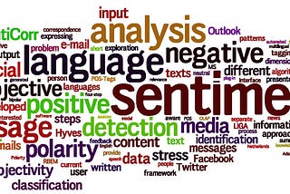 Analyzing Movie Reviews Sentiment Using Natural Language Processing