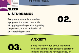 Postnatal Depression Symptoms