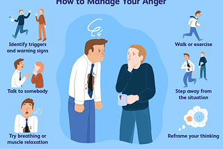 Anger Management Therapy