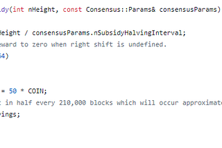 Litecoin maximum supply limit