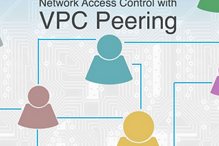 VPC Network Peering on Google Cloud Platform(GCP)