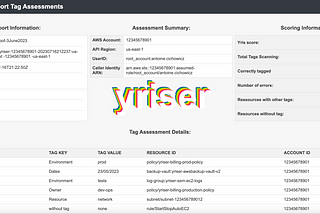 Introducing Yriser: An Open-Source FinOps Tool for Efficient Tag Management