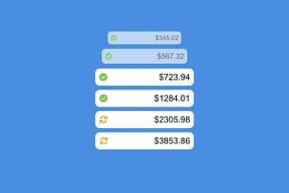 Recurring passive income graphic.