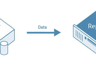 PostgreSQL: Configurando Replicação Assíncrona