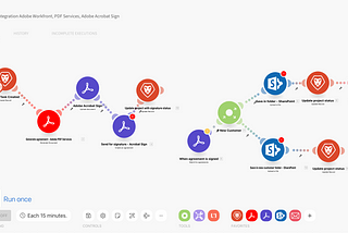 Create Low-Code Document Workflows in Workfront