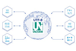 Decoding the World of UTF-8 Encoding