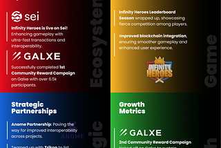 November 2024 Recap: Infinity Games Unveils New Milestones