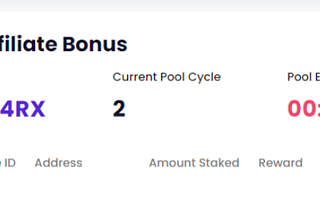 4RX 101: Affiliate Reward Pool