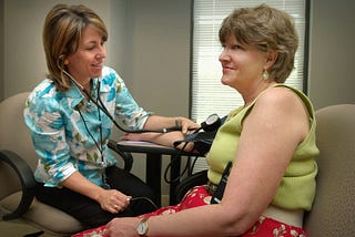 Innovation Hypertension