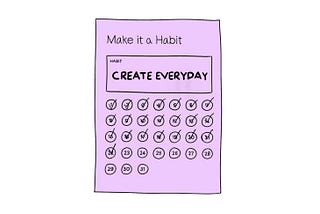 The Balance of Consuming vs Creating