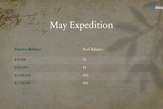 Event May Expedition