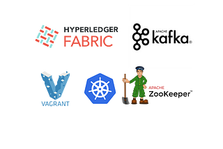 Spring Boot Fullstack Blockchain Application With Hyperledger Fabric running on Kubernetes (Part 5)