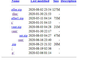 Database Hack via Open Directory