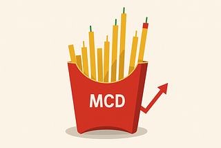 Red McDonald’s fries box with stock candlestick bars symbolising MCD’s market performance and growth.