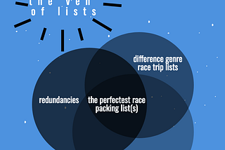 The Venn of Packing Lists (plural)