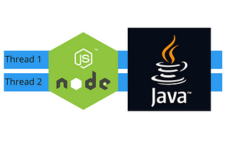 Node.js concurrency model — a Java / Javascript comparison