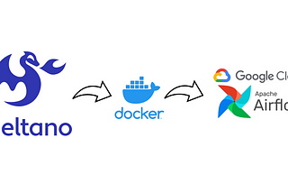 How to run Meltano in a container on Google Cloud Composer
