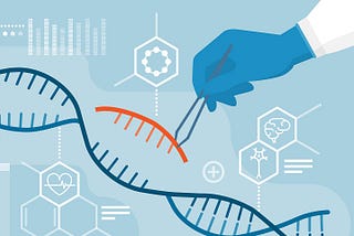Representation of Genetic Modification. (from JHU Hub)