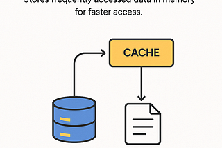 20 Essential System Design Concepts