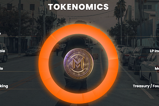 What does the $MZR Token stand for? Usage, utility, and benefits explained