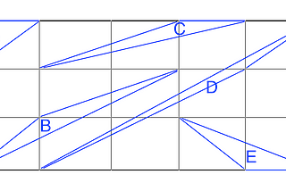 Another day, another math puzzle