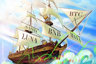 Top 5 cryptocurrencies to watch this week: BTC, BNB, LUNA, MANA, SAND