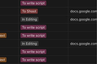 I hate the idea of content calendars.