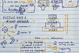 Sketchnote: Puzzles in Games/as Games