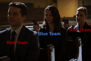 When Red Team became Blue Team