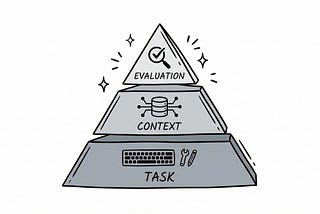 AI Fluency: The Skills That Will Matter Most in the Workforce by 2030
