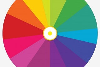 Colourful Spinning Wheel; Red, Hot Pink, Light Pink, Magenta, Light Purple, Dark Purple, Dark Blue, Light Blue, Turquoise, Green, Light Green, Yellow, Yellowish Orange, Orange