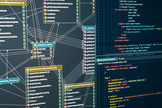 Distributed Transaction Management in Microservices using SAGA Pattern — Spring Boot and Axon