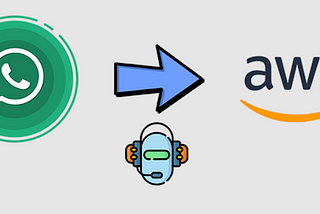 Using WhatsApp Business API Cloud with AWS Lambda.
