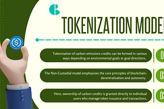 Tokenization Model