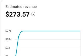 How to Use AI (ChatGPT) to Make Your First $100