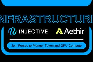 Injective x Aethir