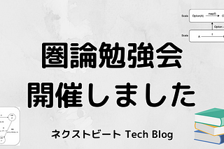 夕学講座の時間を使って圏論勉強会を開催しました！