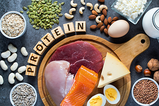 How Much Protein Should I Be Eating?