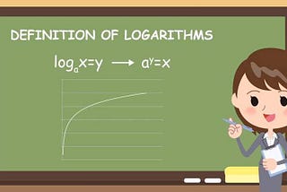 Why are Logarithms used in Time Complexity?