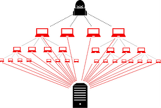 DDoS Attack nədir?