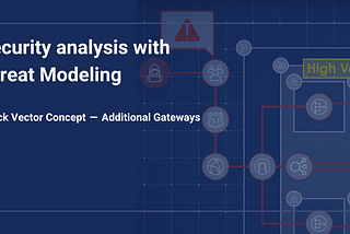 Additional Gateways — Security analysis with Threat Modeling