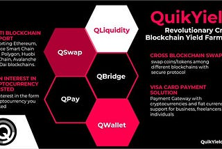QUIKYIELD Bringing revolution in blockchains